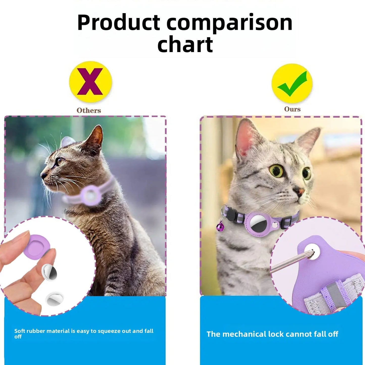 Product comparison chart showing a cat with a pet collar labeled 'Ours' versus 'Others'.
