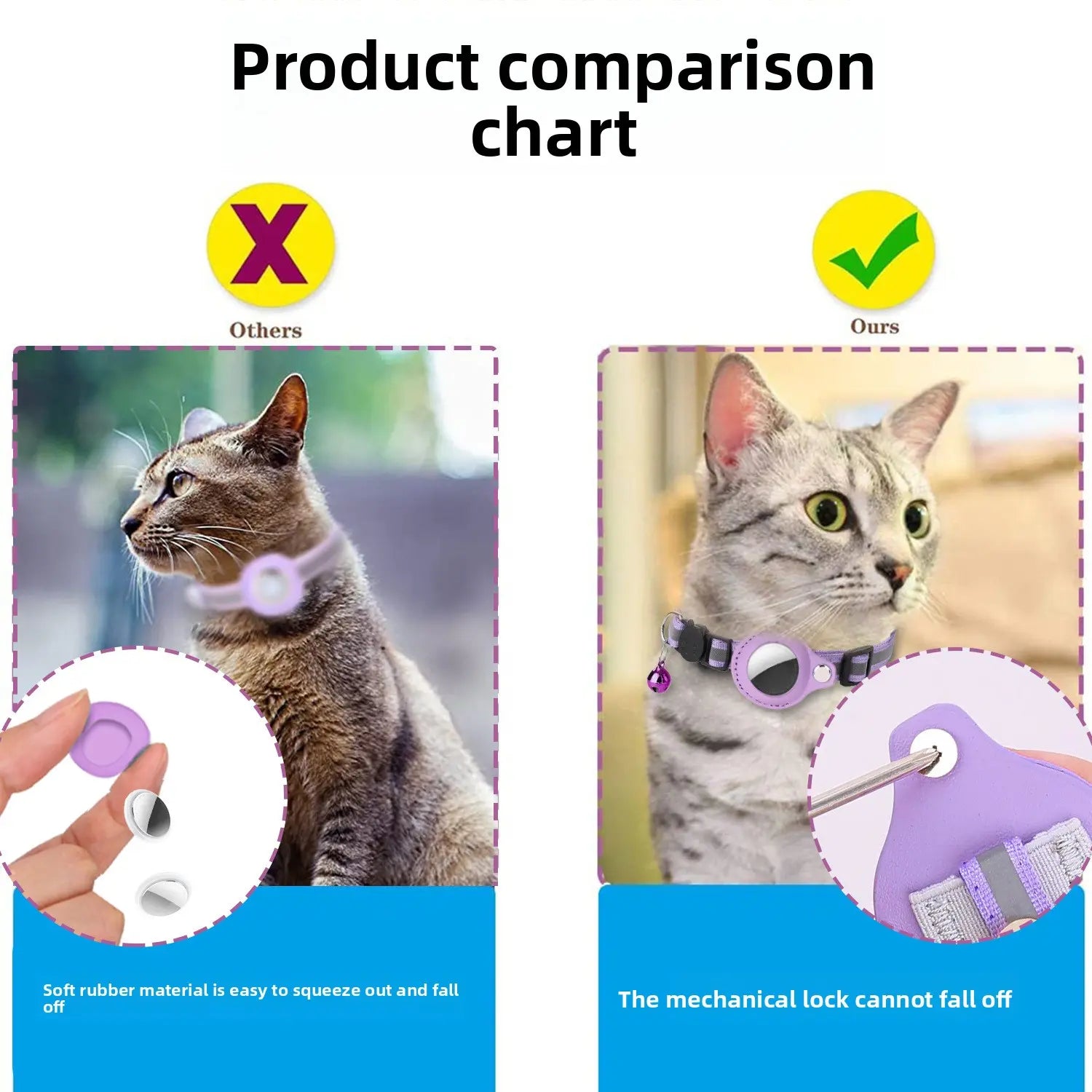 Product comparison chart showing a cat with a pet collar labeled 'Ours' versus 'Others'.